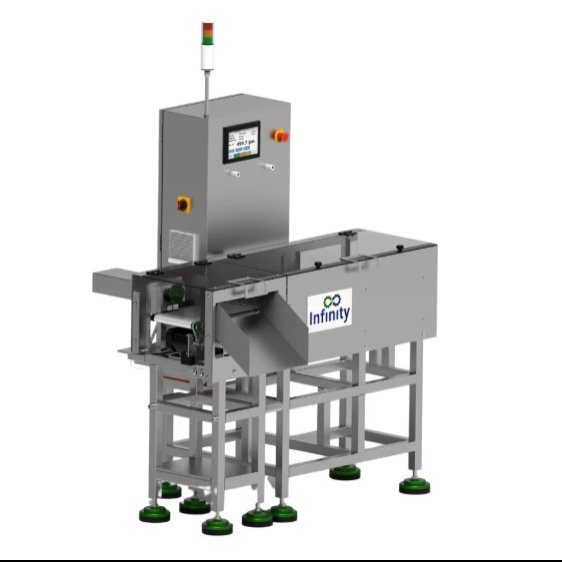 Dynamic Check Weigher